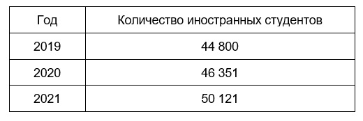 Матурита в чехии что это. Смотреть фото Матурита в чехии что это. Смотреть картинку Матурита в чехии что это. Картинка про Матурита в чехии что это. Фото Матурита в чехии что это