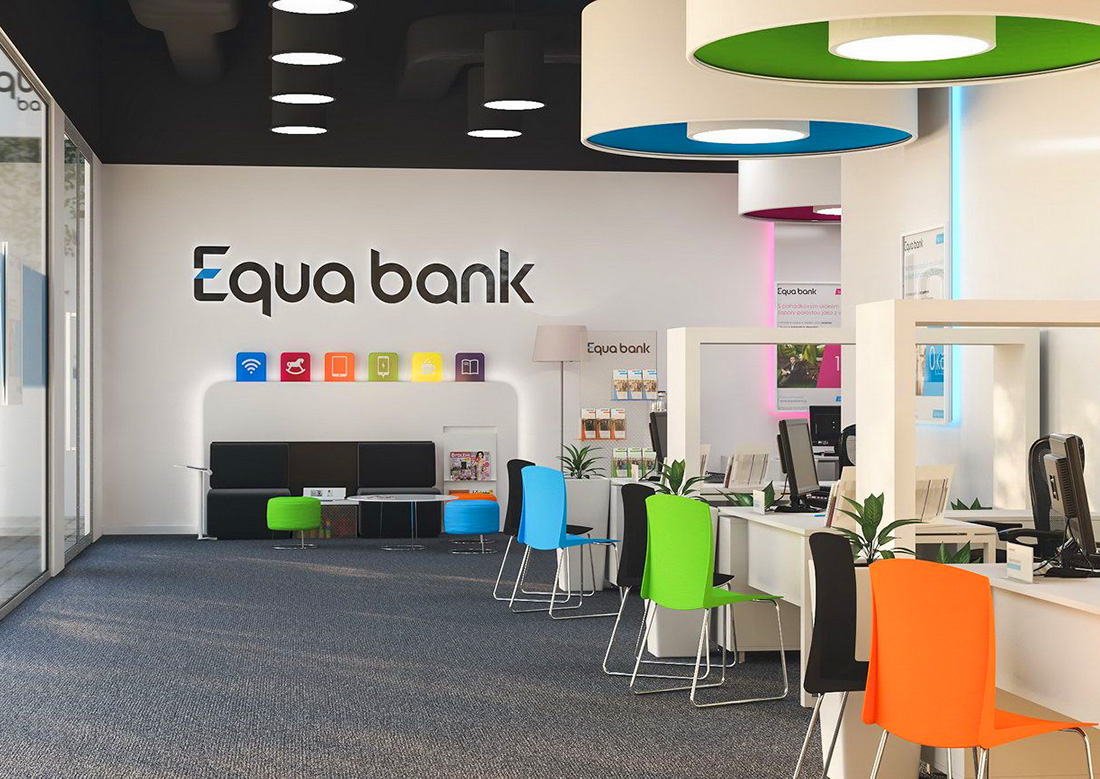 Equa Bank. Чешские банки. Hello Bank!. Air Bank. Как менялся банк