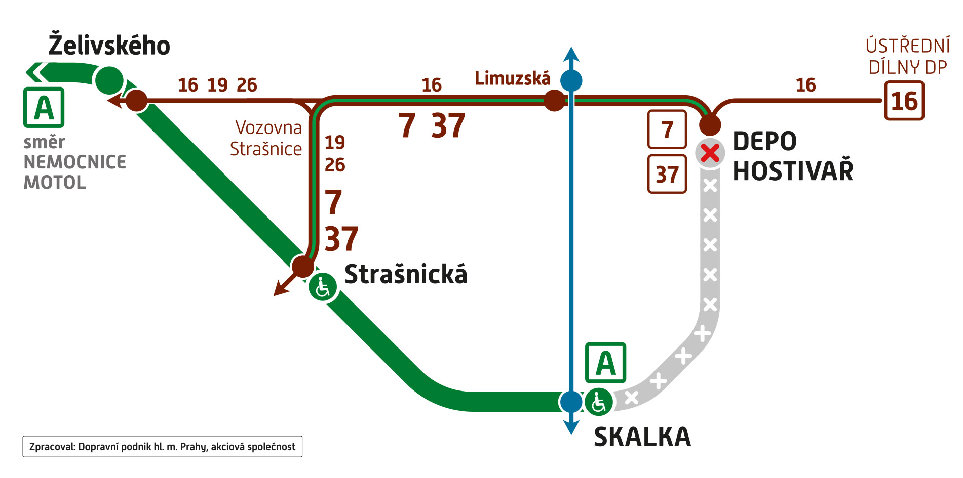 Каналы metro