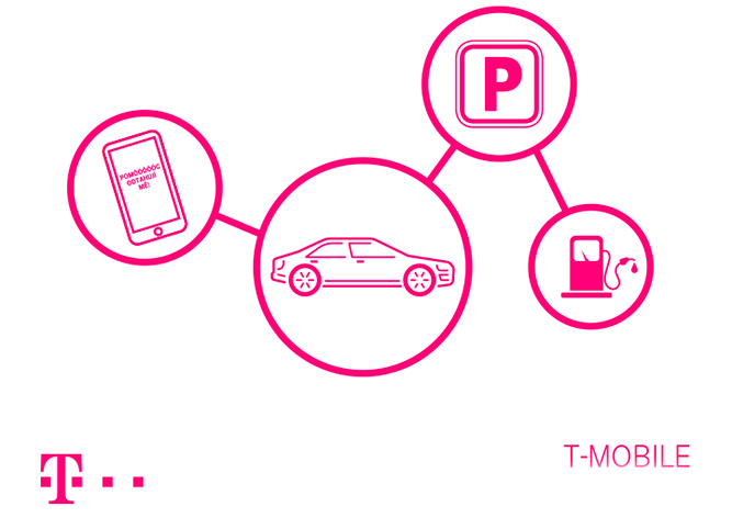 умный водитель приложение. трезвый водитель прило. номер такси полярные зори. значок корзины для интернет магазина. приложение мобильный водитель протек.